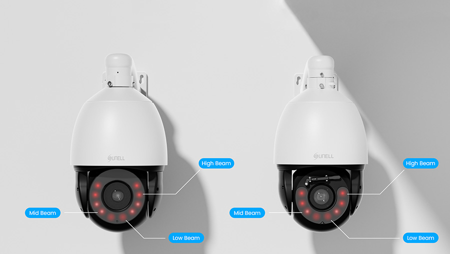 Как работает Smart IR II?